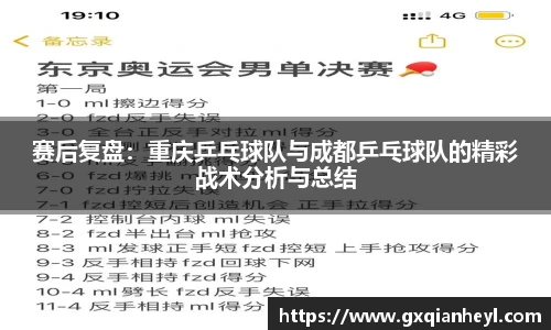 赛后复盘：重庆乒乓球队与成都乒乓球队的精彩战术分析与总结