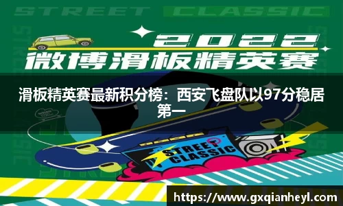 滑板精英赛最新积分榜：西安飞盘队以97分稳居第一